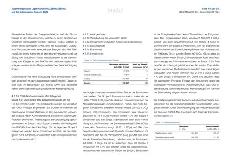 Emissions data extracted from page 116