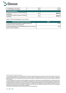 Emissions data extracted from page 58
