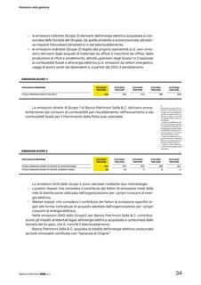 Emissions data extracted from page 36