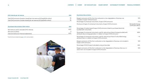 Emissions data extracted from page 72