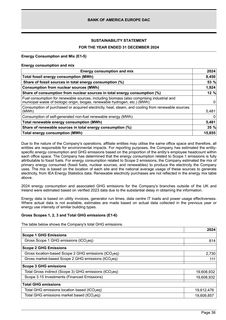 Emissions data extracted from page 41