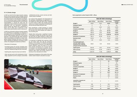 Emissions data extracted from page 44