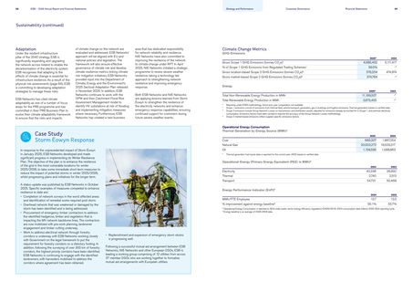 Emissions data extracted from page 36