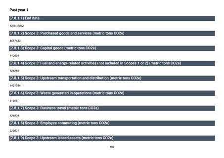 Emissions data extracted from page 110