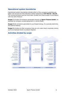 Context page 6