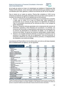 Emissions data extracted from page 45