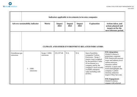 Emissions data extracted from page 3