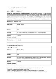 Emissions data extracted from page 3