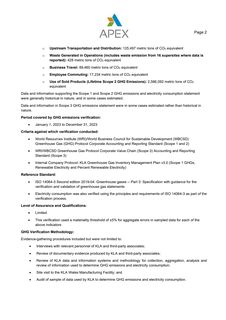 Emissions data extracted from page 86