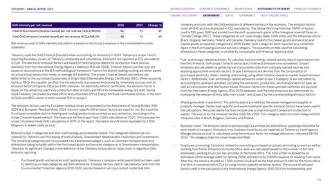 Emissions data extracted from page 111