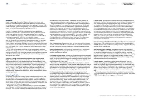 Emissions data extracted from page 97