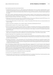 Emissions data extracted from page 195