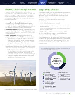 Emissions data extracted from page 25