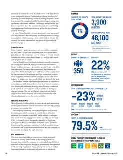 Emissions data extracted from page 34