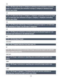 Emissions data extracted from page 149