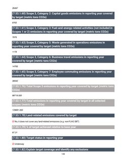 Emissions data extracted from page 150