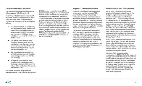 Context page 34