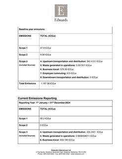 Emissions data extracted from page 2