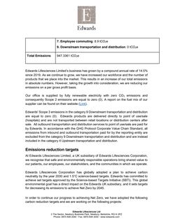 Emissions data extracted from page 3
