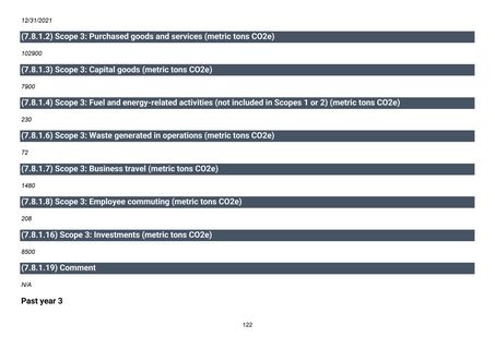 Emissions data extracted from page 123