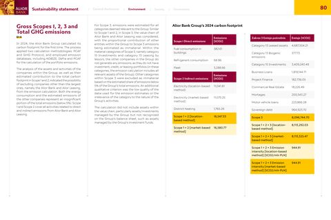 Context page 80