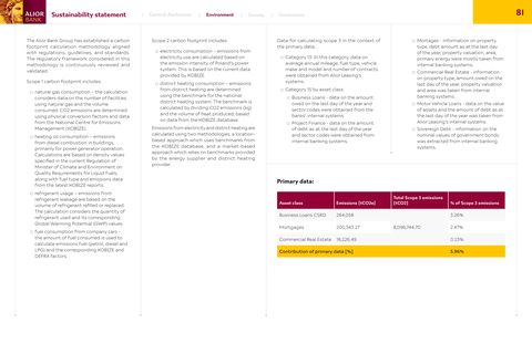 Emissions data extracted from page 81