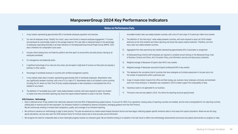 Emissions data extracted from page 39