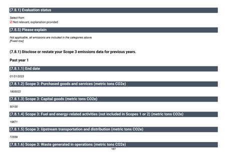Emissions data extracted from page 188