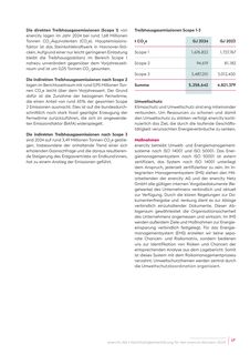 Emissions data extracted from page 17