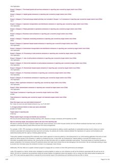 Emissions data extracted from page 21
