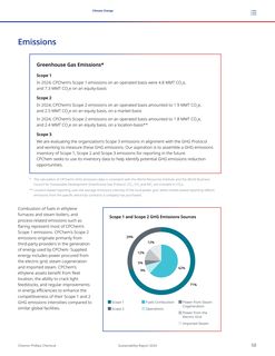 Emissions data extracted from page 58