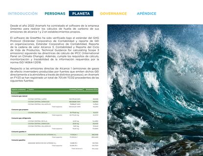 Emissions data extracted from page 46