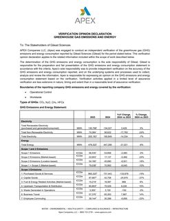 Emissions data extracted from page 1