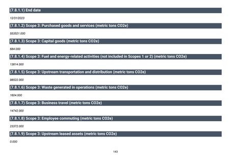Emissions data extracted from page 144