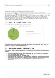 Emissions data extracted from page 14