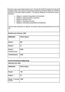 Emissions data extracted from page 2