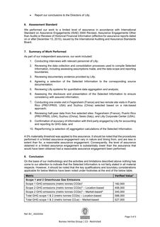 Emissions data extracted from page 3