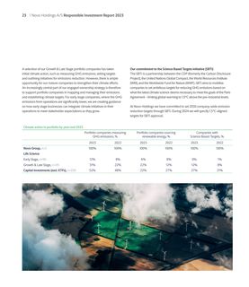 Emissions data extracted from page 23