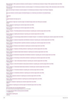 Emissions data extracted from page 25