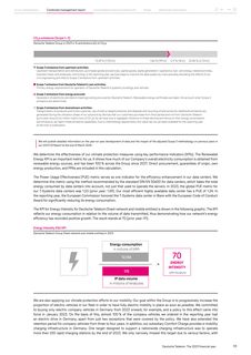 Emissions data extracted from page 93