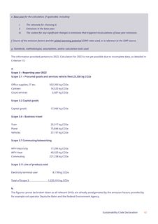 Emissions data extracted from page 42