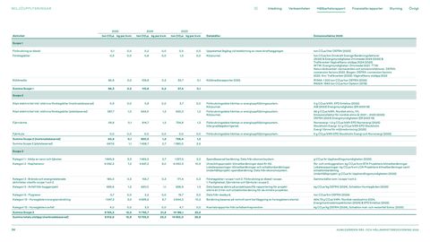 Context page 34