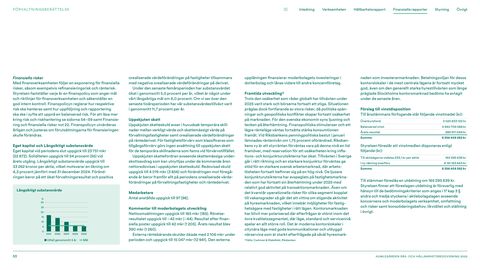 Context page 53