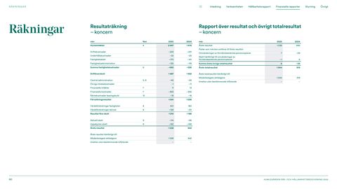 Context page 60
