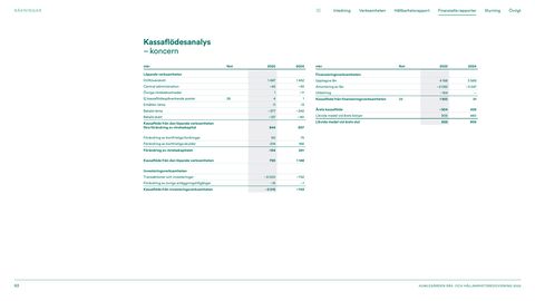Context page 63