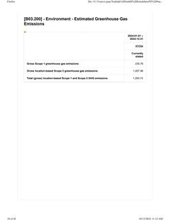 Emissions data extracted from page 10