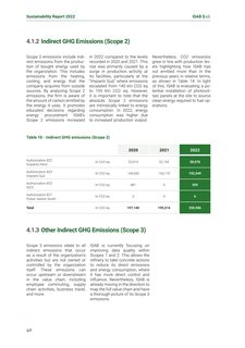 Emissions data extracted from page 40