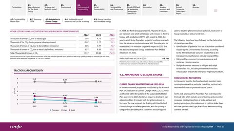 Emissions data extracted from page 37