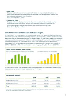 Emissions data extracted from page 16