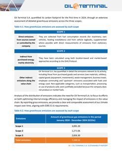 Emissions data extracted from page 210